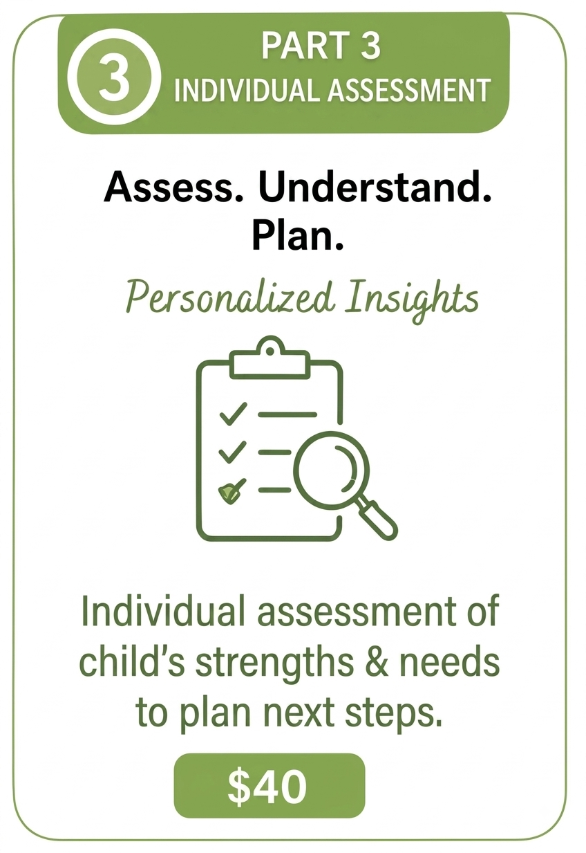 Part 3 Individual Assessment — Assess, Understand, Plan, personalized insights, $40.